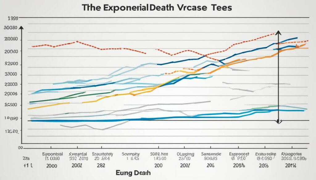 exponential rise in teen drug deaths