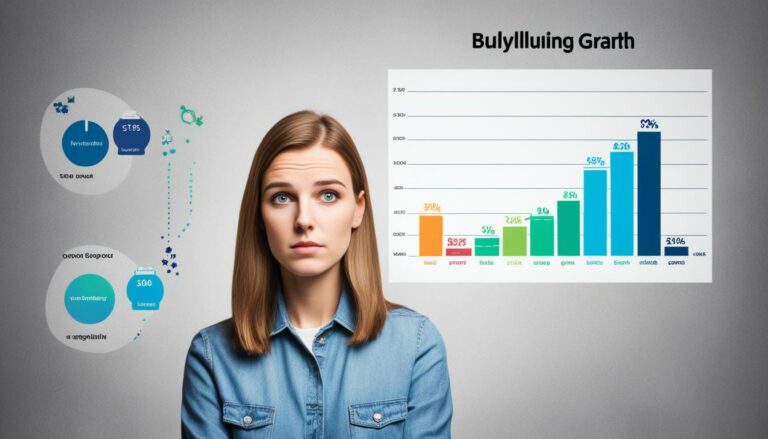Teens and Cyberbullying: Key Statistics & Facts